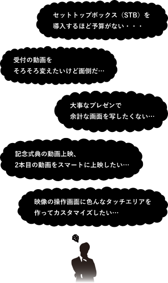 タッチフローユースケース