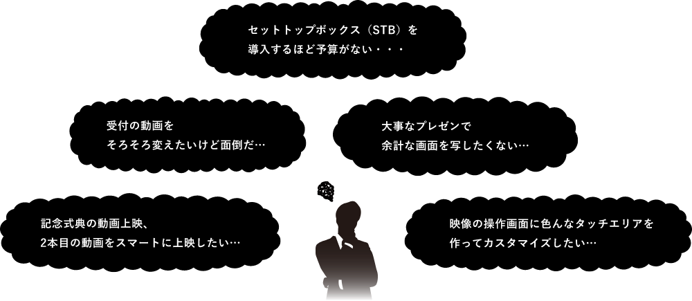 タッチフローユースケース