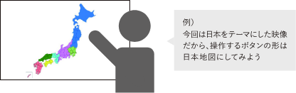 PC上でタッチするボタンは、自由にデザインすることが可能です。